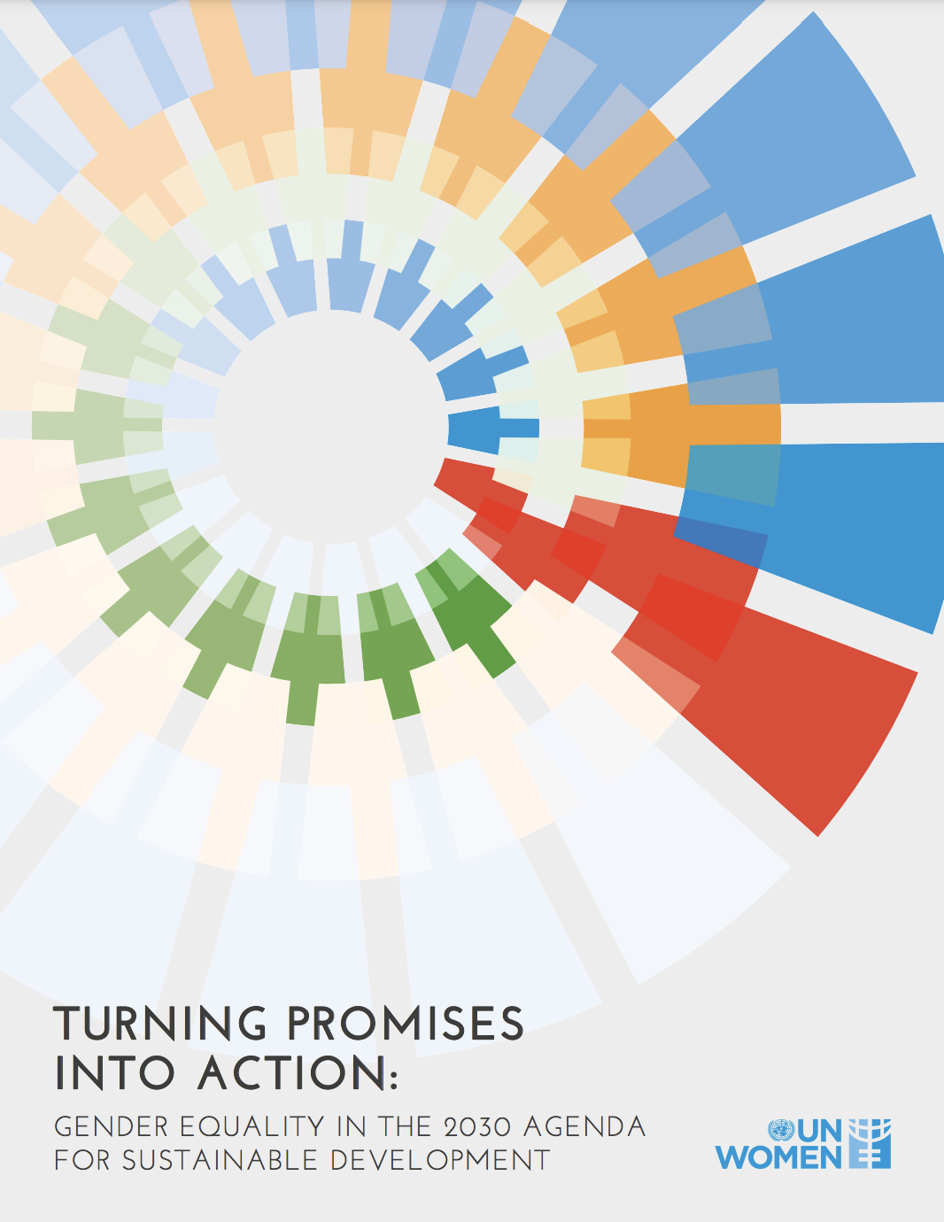 TURNING PROMISES INTO ACTION