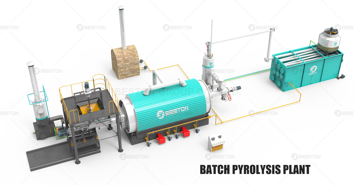 Beston-Small-Pyrolysis-Plant-for-Sale.jpg