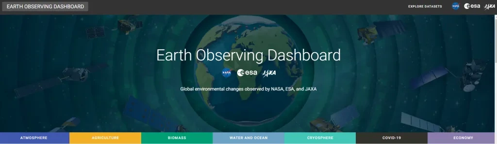 Earth Observing Dashboard